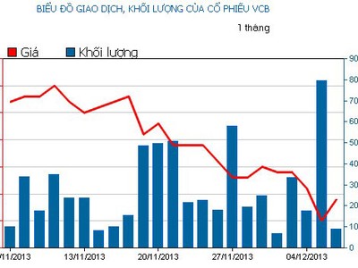 Phiên cuối tuần: Thận trọng chờ ETFs